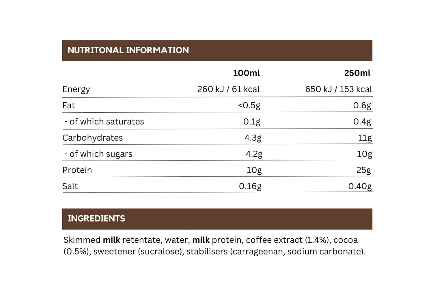 قهوة مثلجة بالبروتين من بودي لاب - شوكولاتة موكا × 1 (250 مل)