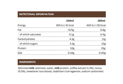 قهوة مثلجة بالبروتين من بودي لاب - شوكولاتة موكا × 1 (250 مل)