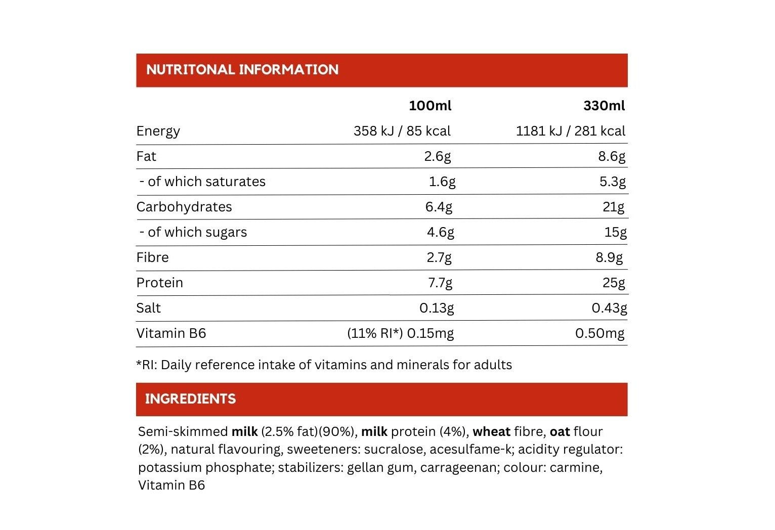 BIG BUY DISCOUNT - Protein Shake - Strawberry Milkshake x 36 - Nordic Nutrition
